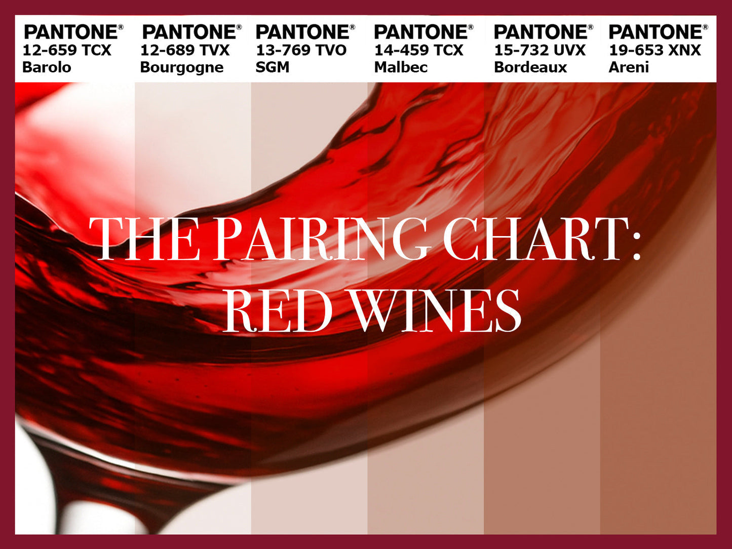 Perfect Pairings Article Red Wines