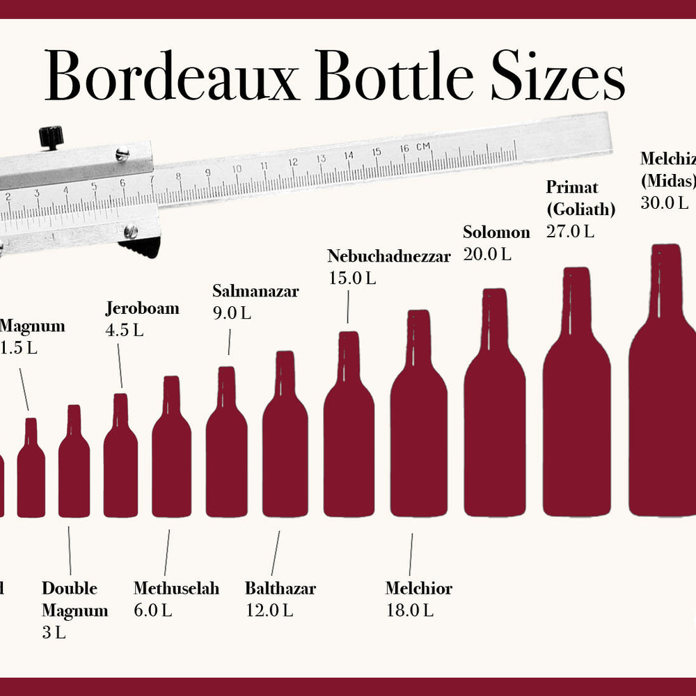 Bordeaux Bottle Sizes