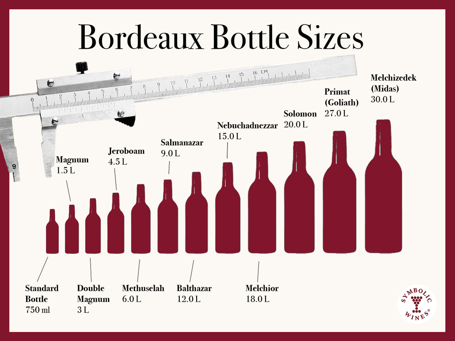 Bordeaux En Primeurs: Why Does The Size Matter?